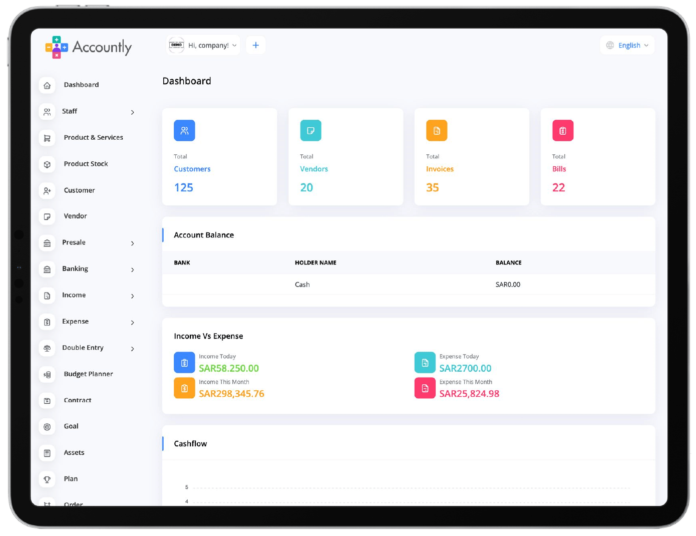 A Closer Look at How Accountly Works
