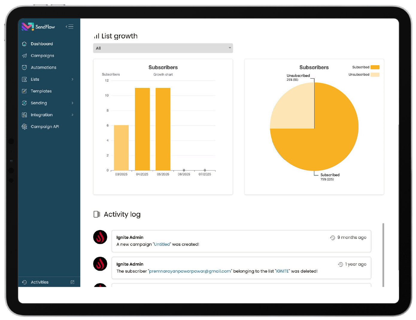 Build a customer-centric marketing strategy